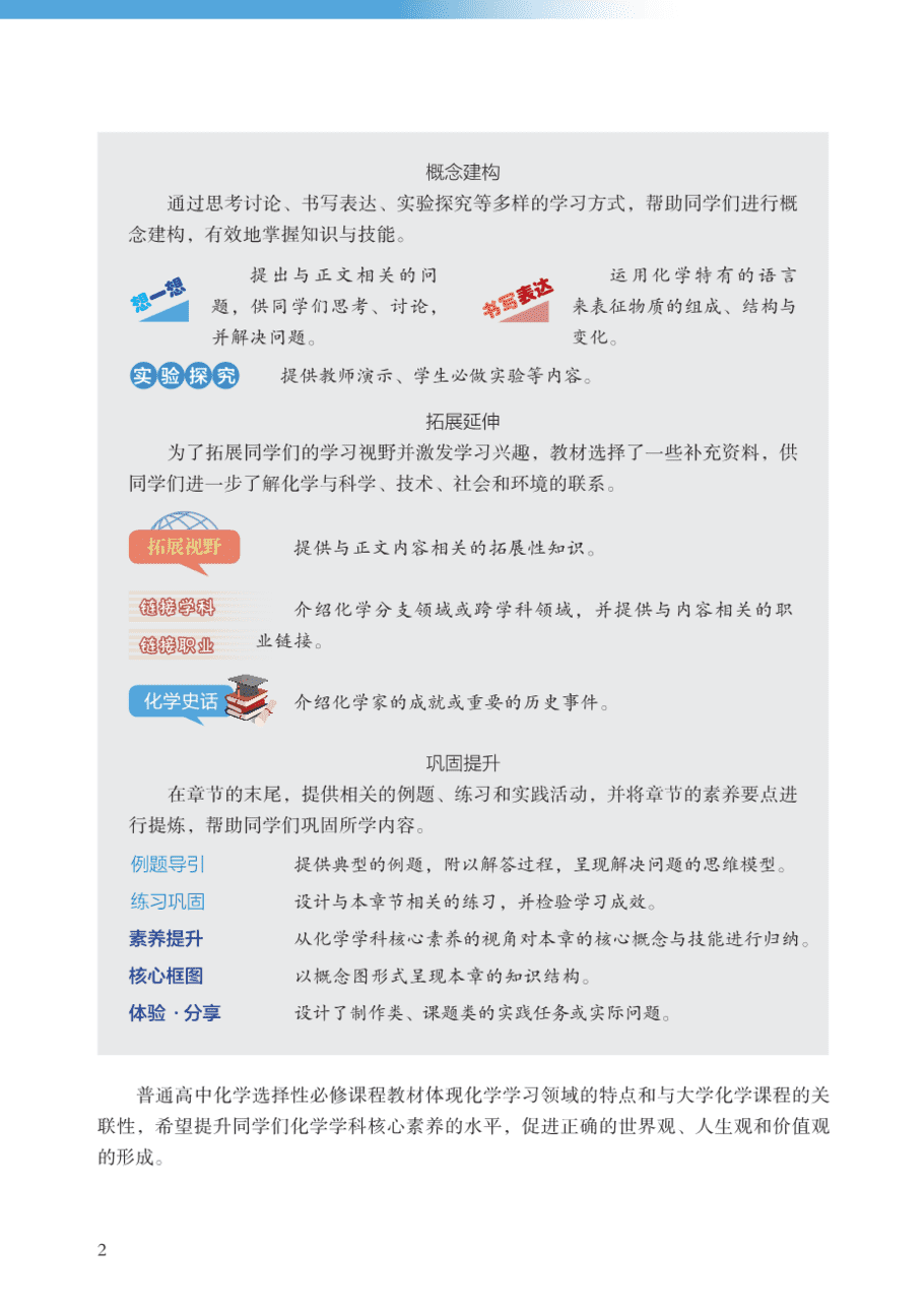 沪+普通高中教科书·化学选择性必修1_化学反应原理-5