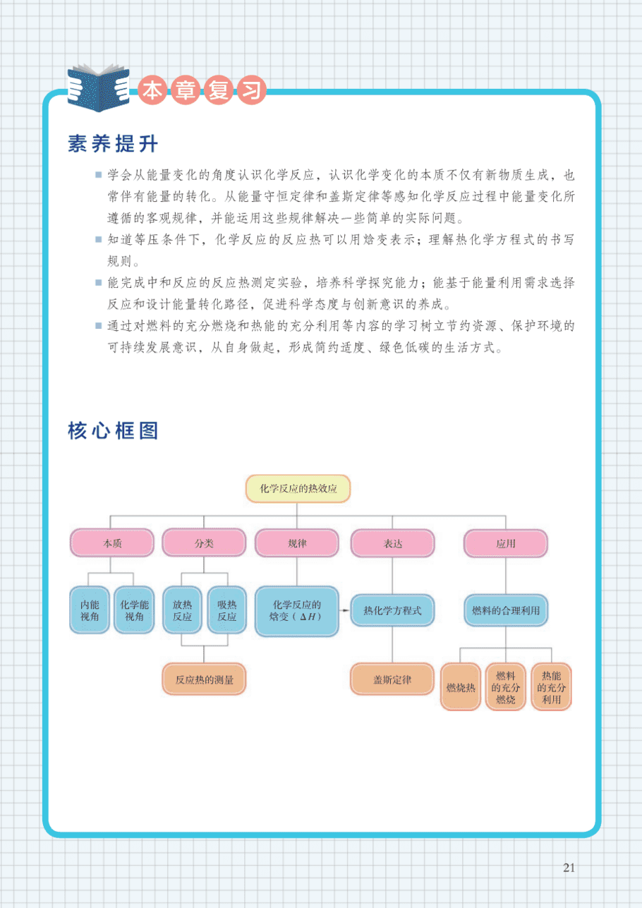 沪+普通高中教科书·化学选择性必修1_化学反应原理-28