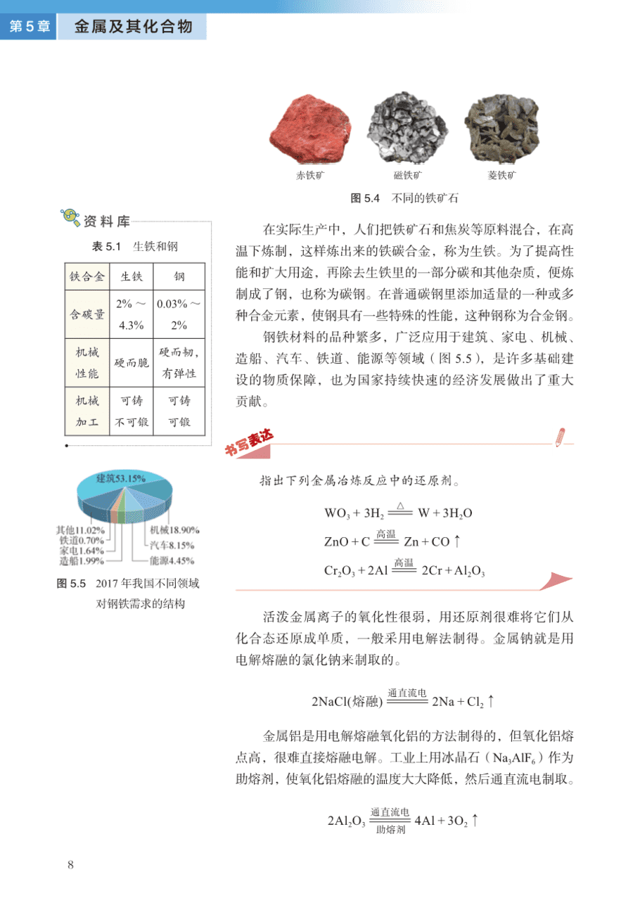 沪 普通高中教科书·化学必修_第二册-13
