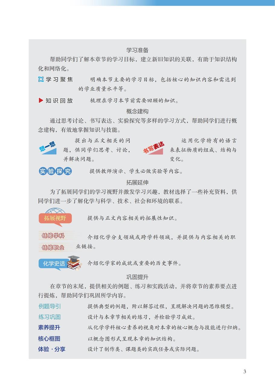 沪 普通高中教科书·化学必修_第一册_07