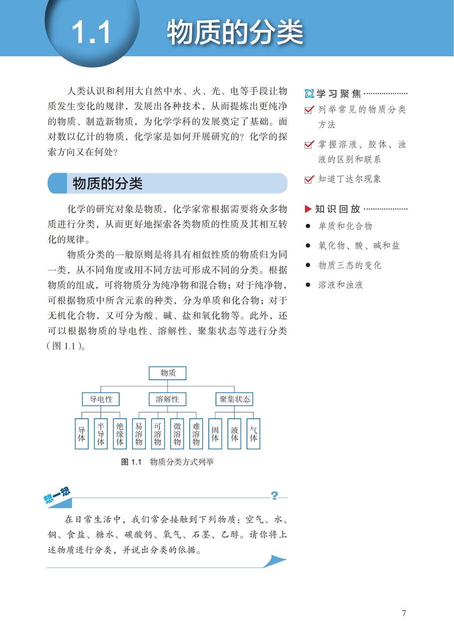 沪 普通高中教科书·化学必修_第一册_11