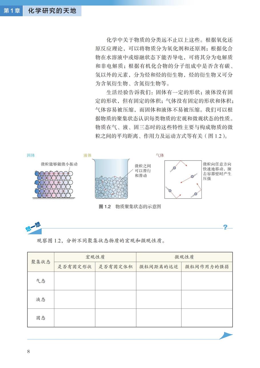 沪 普通高中教科书·化学必修_第一册_12