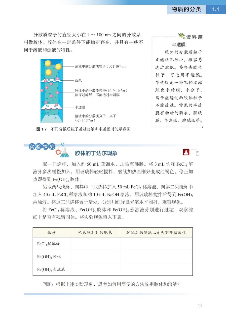沪 普通高中教科书·化学必修_第一册_15