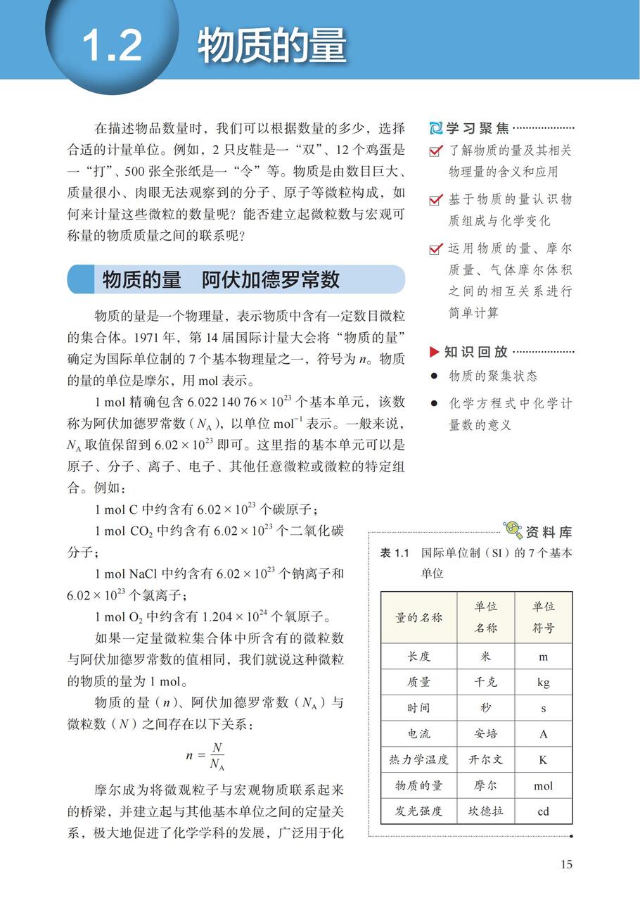 沪 普通高中教科书·化学必修_第一册_19