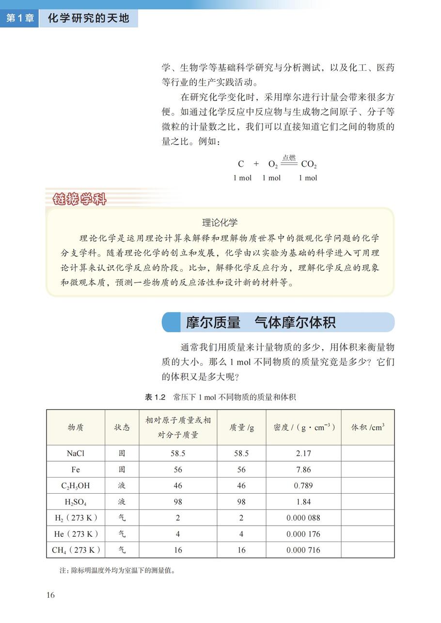 沪 普通高中教科书·化学必修_第一册_20