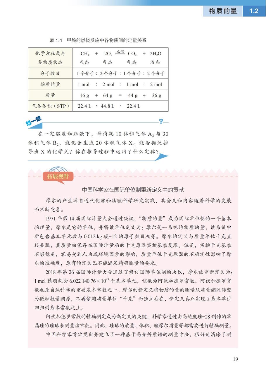 沪 普通高中教科书·化学必修_第一册_23