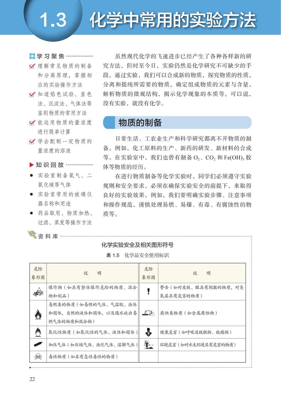 沪 普通高中教科书·化学必修_第一册_26