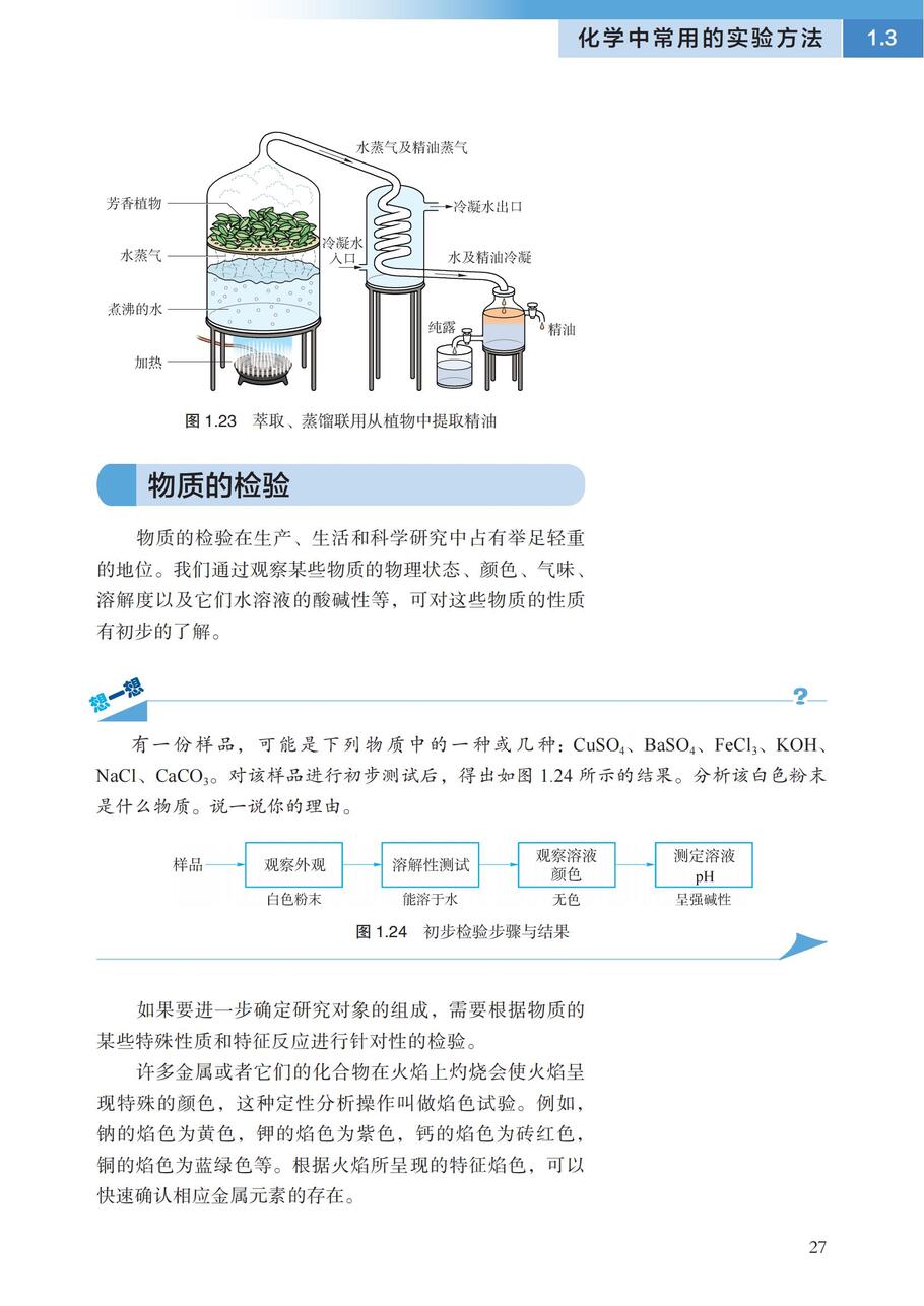 沪 普通高中教科书·化学必修_第一册_31