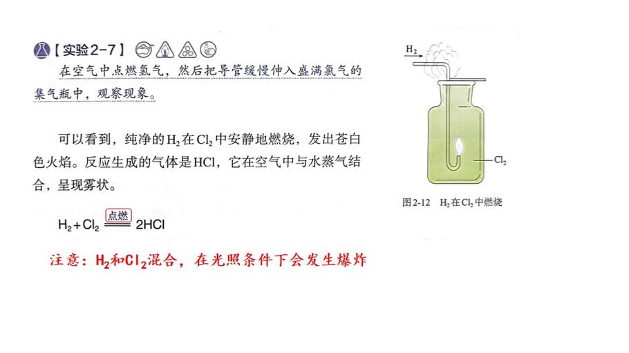 幻灯片7