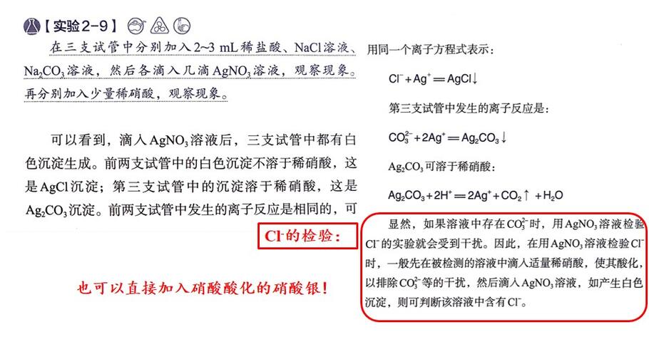 幻灯片10