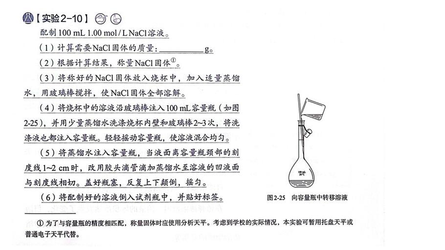 幻灯片11