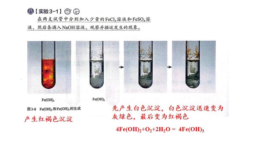 幻灯片13