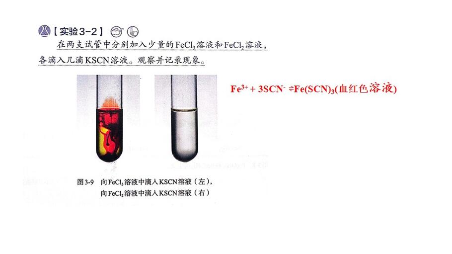 幻灯片14