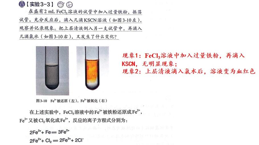 幻灯片15