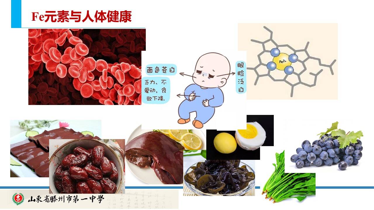 幻灯片2