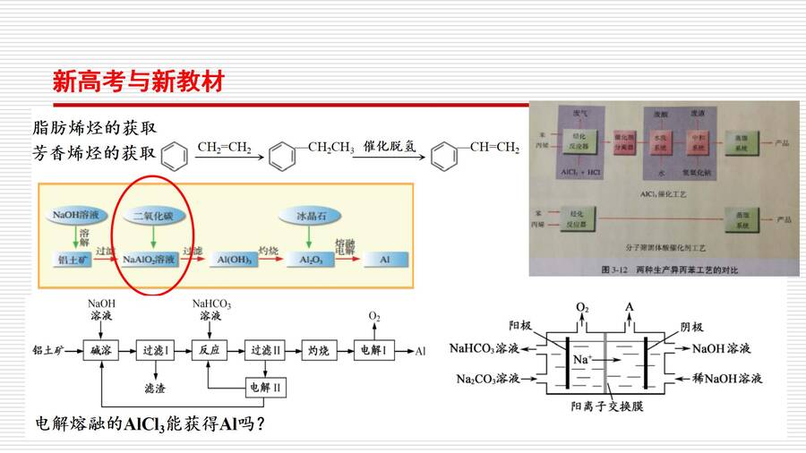 对人教版高中化学教材《化学反应原理》的认识和教学建议_09