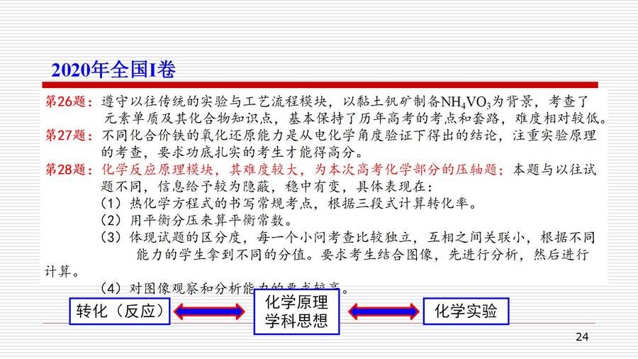 对人教版高中化学教材《化学反应原理》的认识和教学建议_24