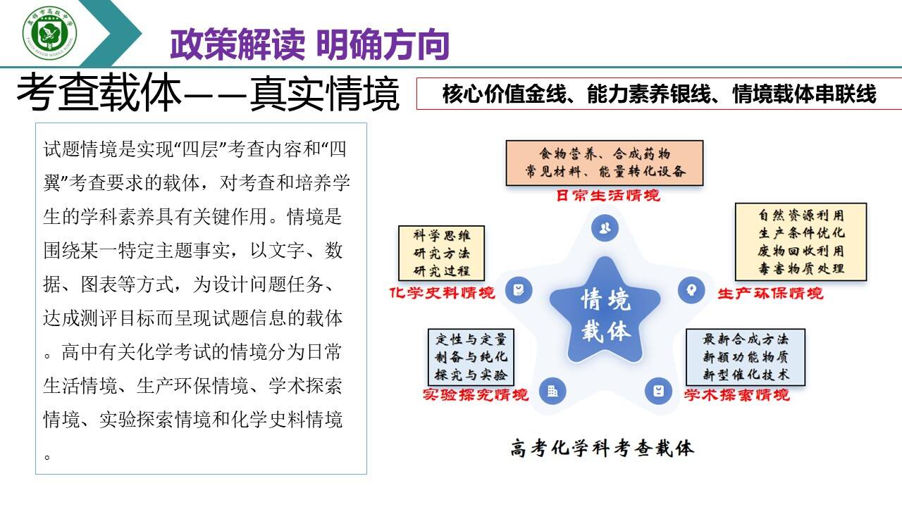 幻灯片13