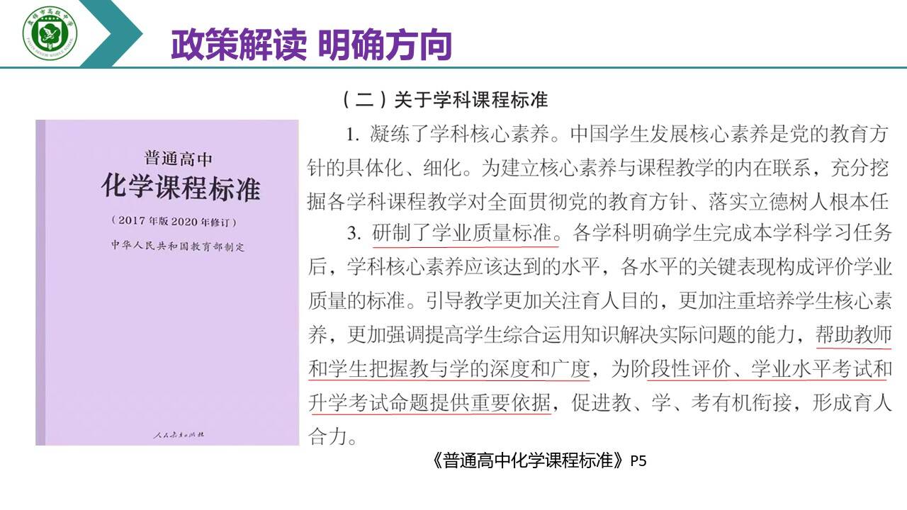 幻灯片14