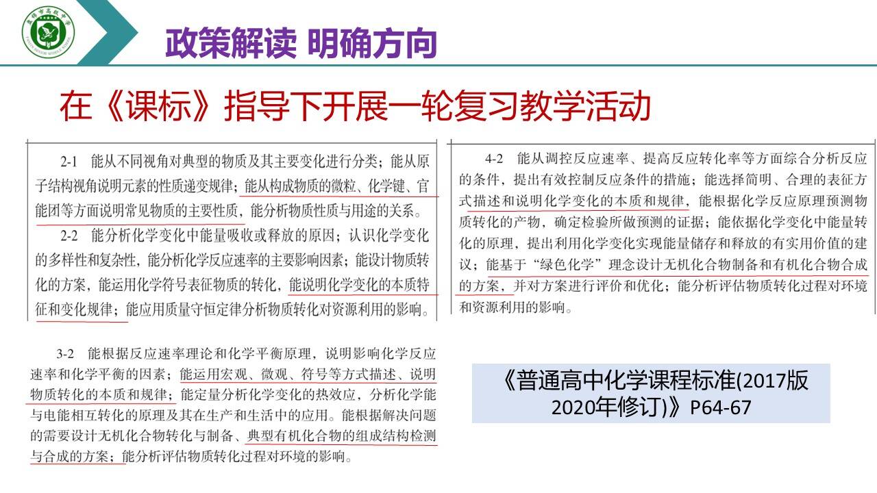 幻灯片20