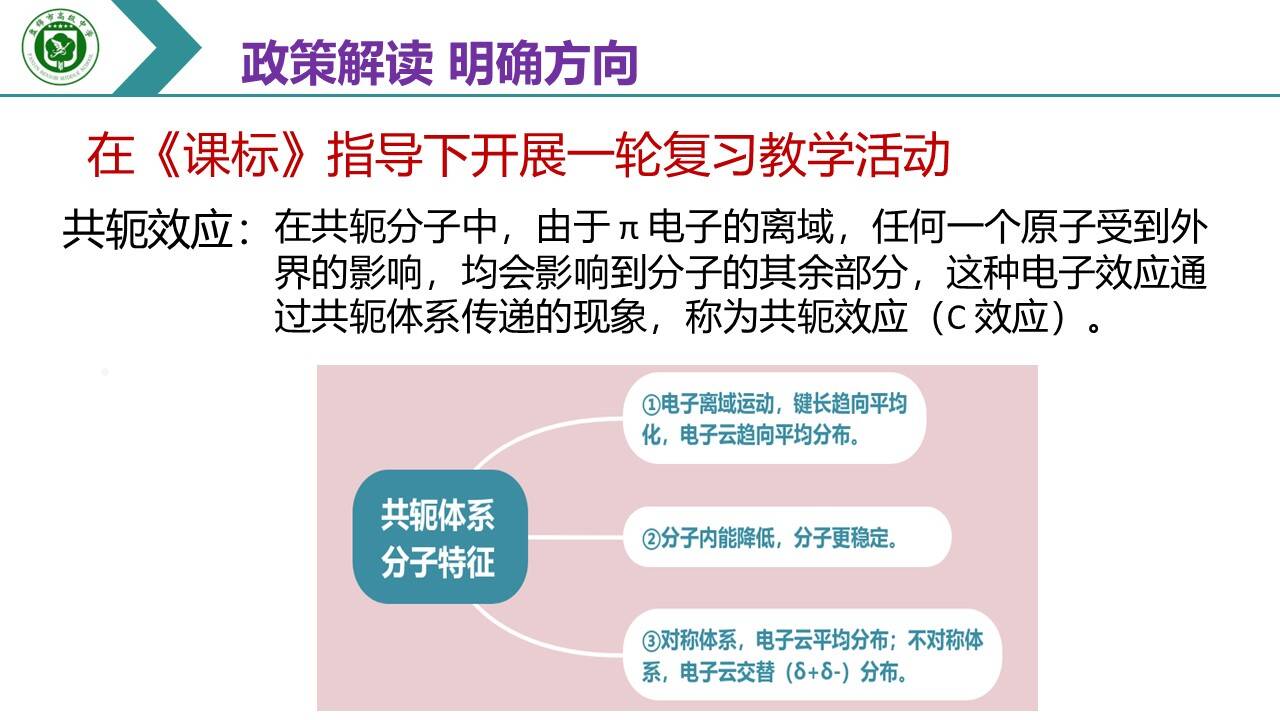 幻灯片25