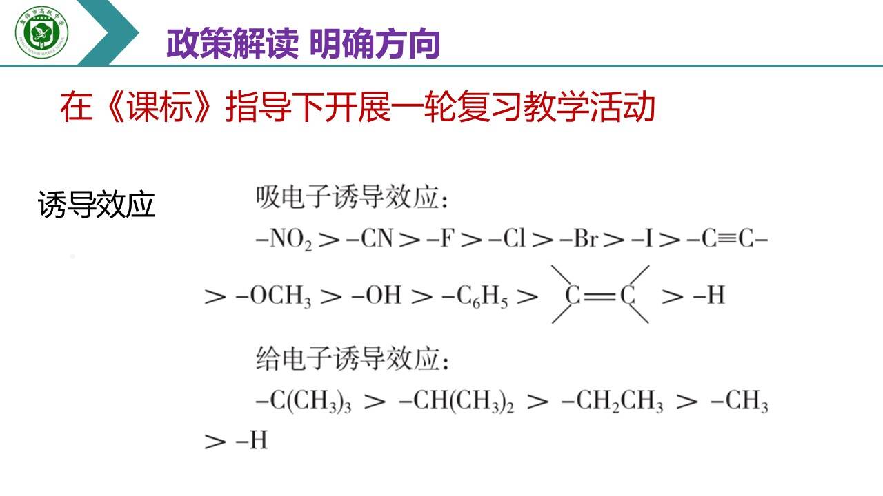 幻灯片24