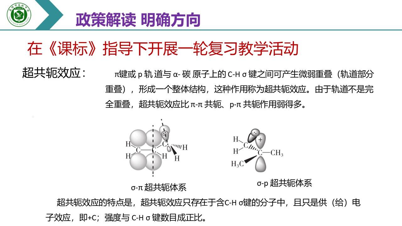 幻灯片29