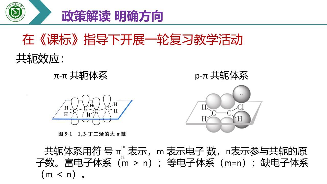 幻灯片26