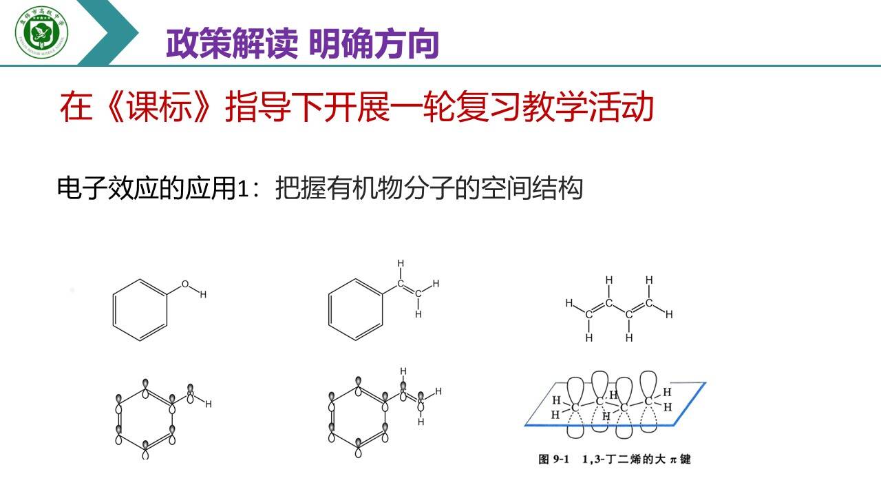 幻灯片31