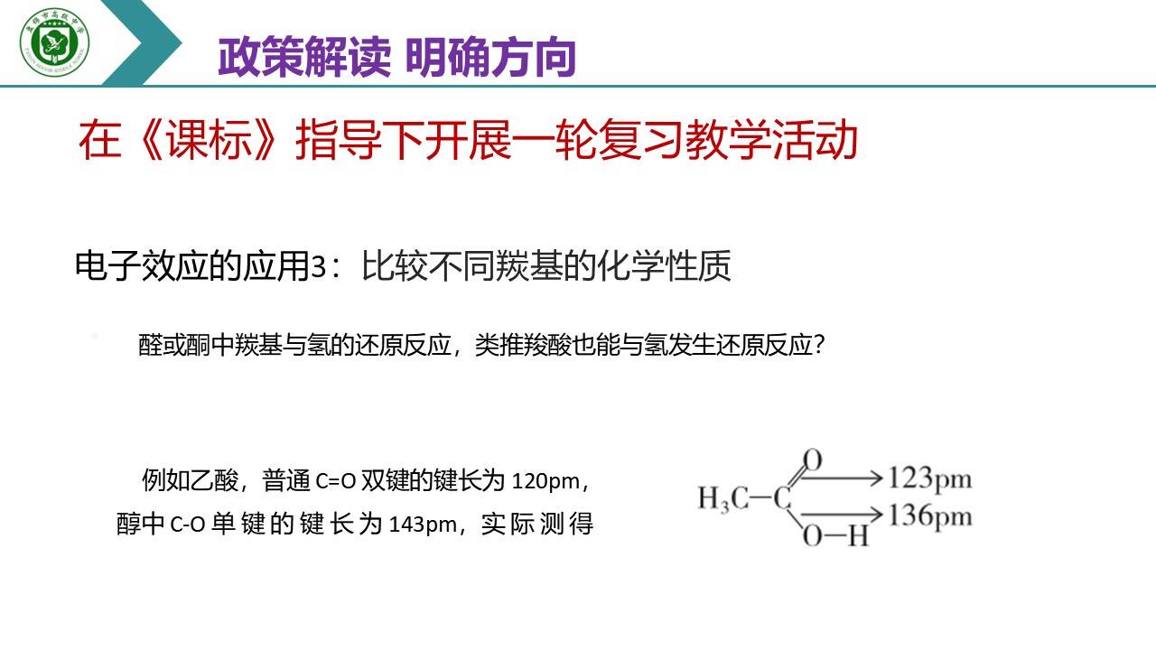 幻灯片33