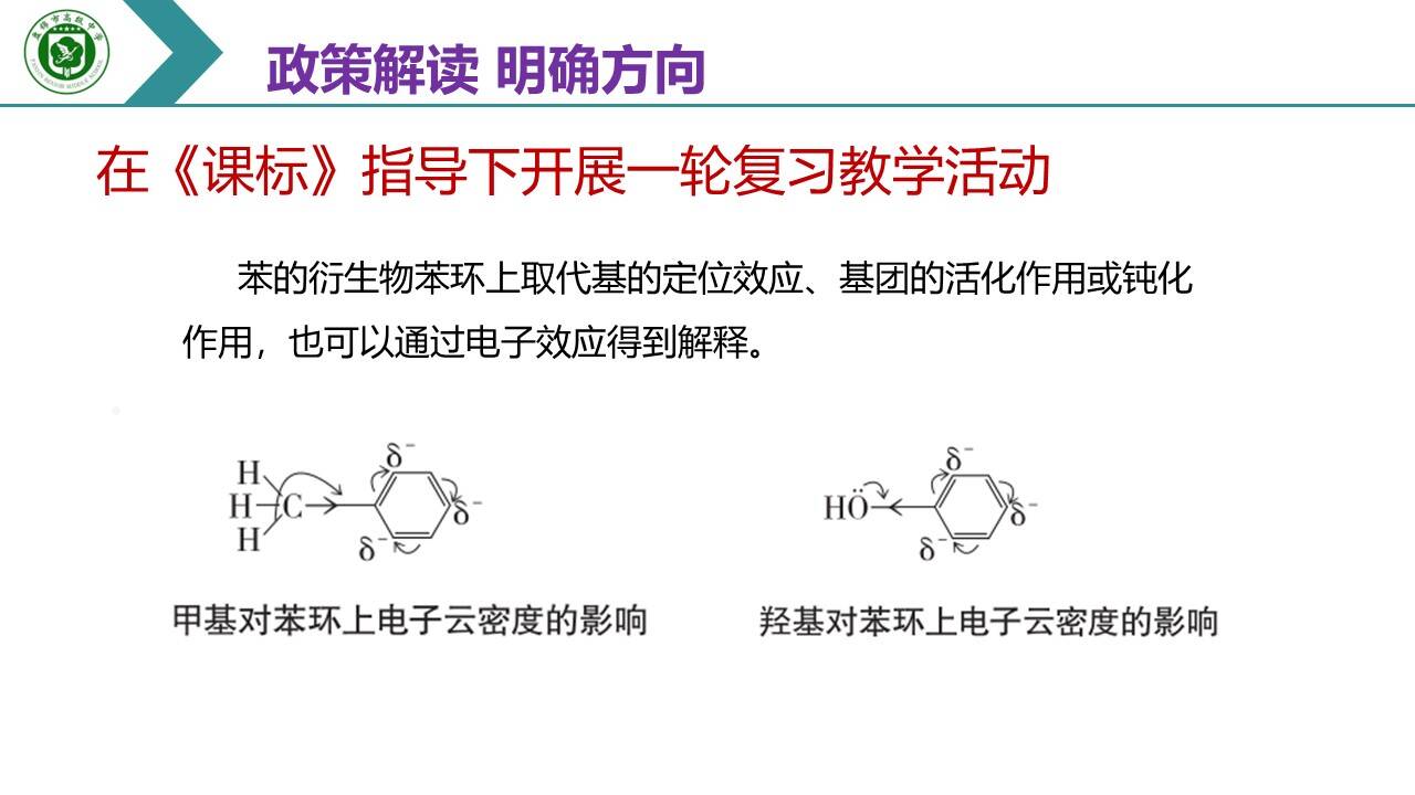 幻灯片35