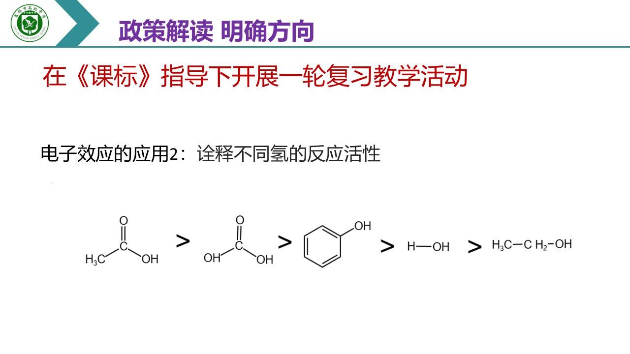 幻灯片32