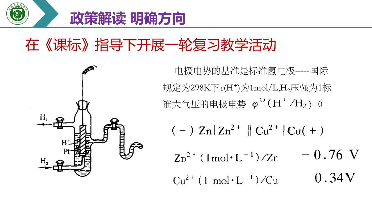 幻灯片40