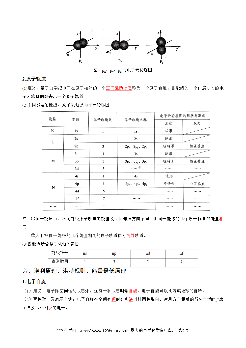 2025人教版化学选择性必修2《物质结构与性质》学案第01课原子结构解析版-6