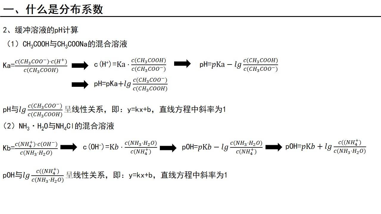 幻灯片3