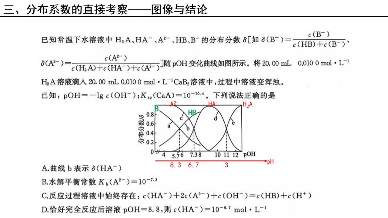 幻灯片13