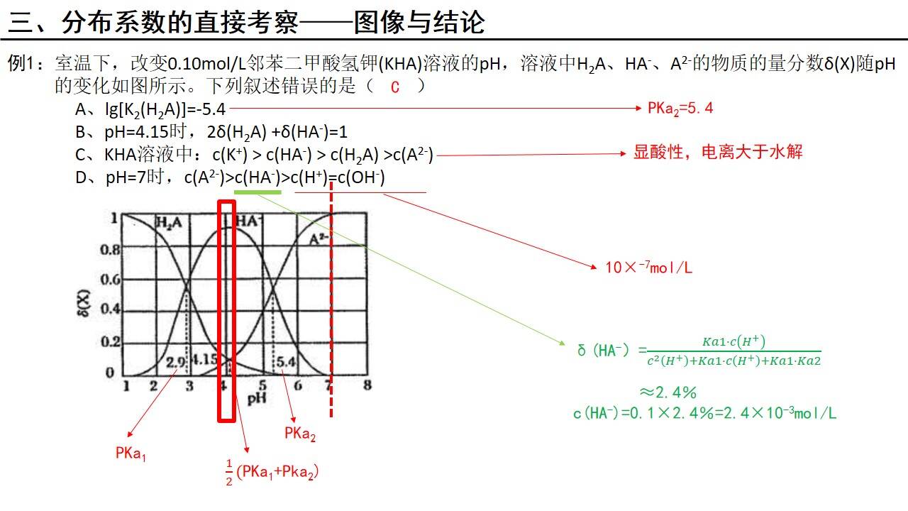 幻灯片9