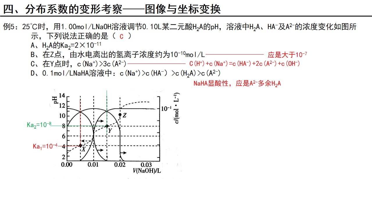 幻灯片18