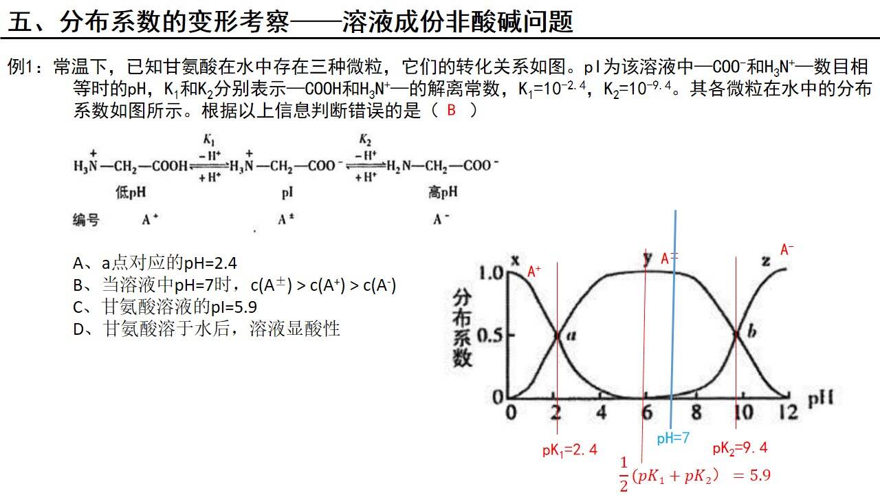 幻灯片19