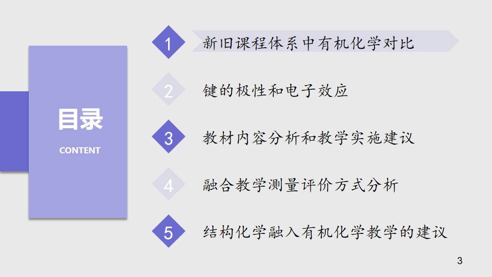 幻灯片3