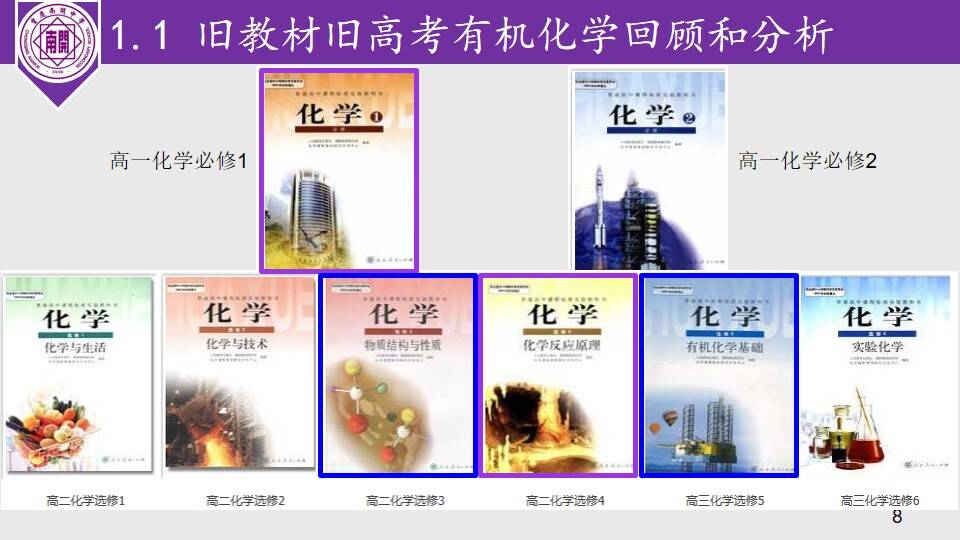 幻灯片8