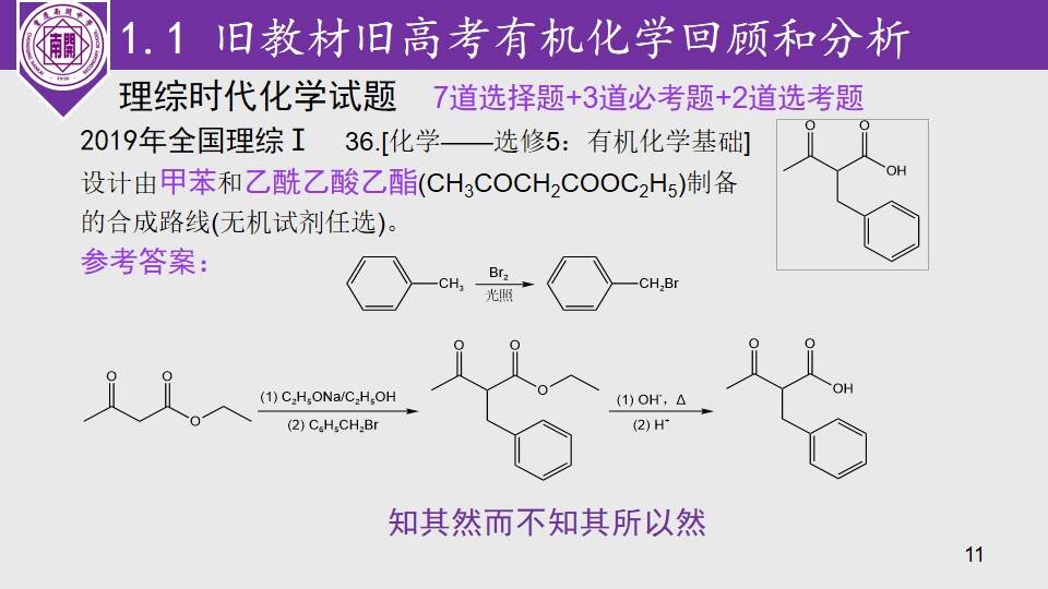 幻灯片11