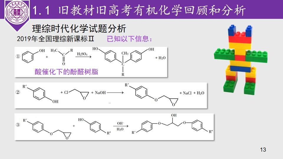 幻灯片13
