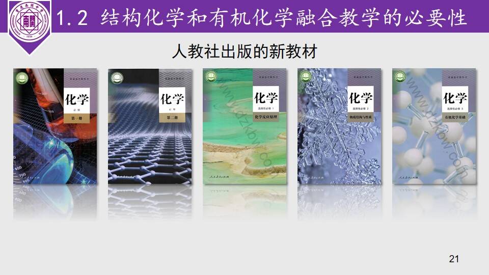 幻灯片21