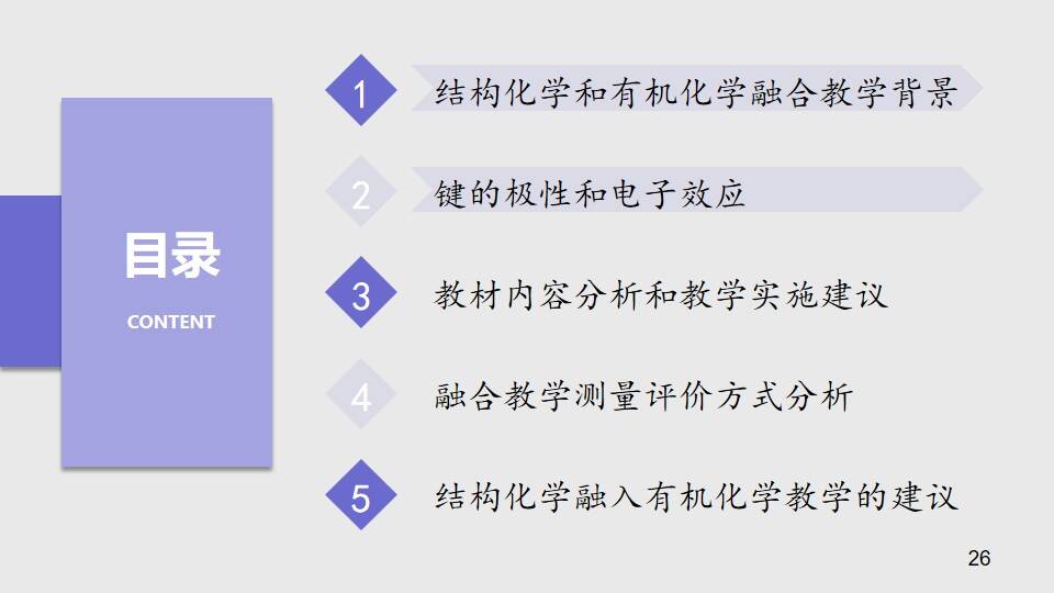 幻灯片26