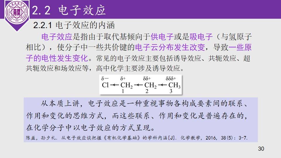 幻灯片30