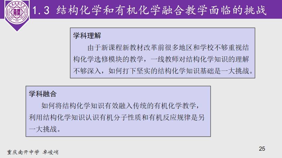 幻灯片25