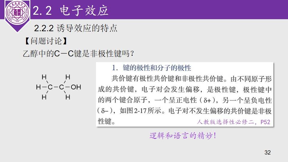 幻灯片32