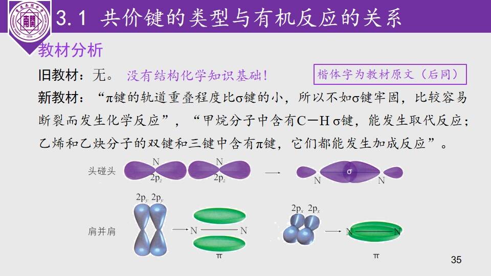 幻灯片35
