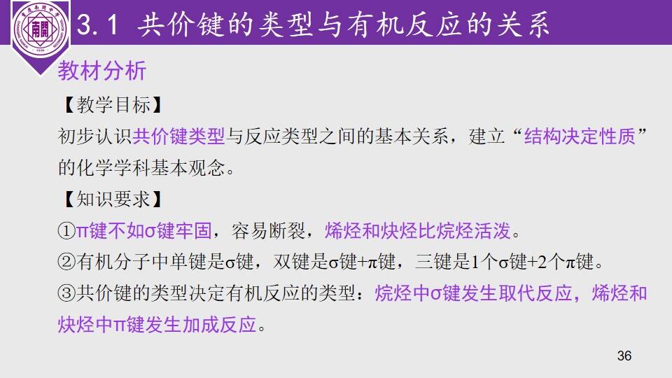 幻灯片36